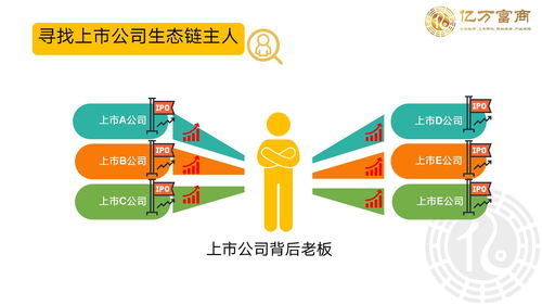 老板這么做讓下屬死心塌地跟著你——呂本現企業管理智慧分享