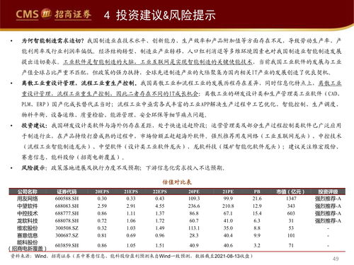工業軟件如何賦能智能制造與企業高效管理