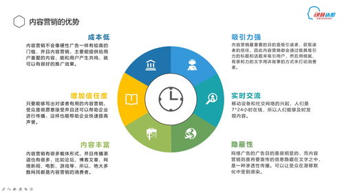 構(gòu)筑增長引擎 企業(yè)管理體系下的內(nèi)容營銷戰(zhàn)略價(jià)值