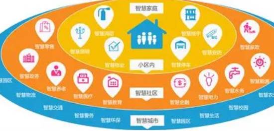 OPPO云服務(wù)登錄與軟件服務(wù)全解析 您的個人數(shù)據(jù)守護(hù)者