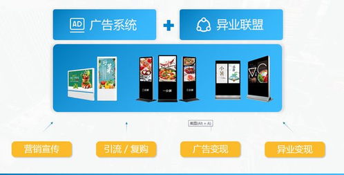 顛覆式營(yíng)銷(xiāo) 融合異業(yè)聯(lián)盟與數(shù)字廣告的線下門(mén)店新解決方案